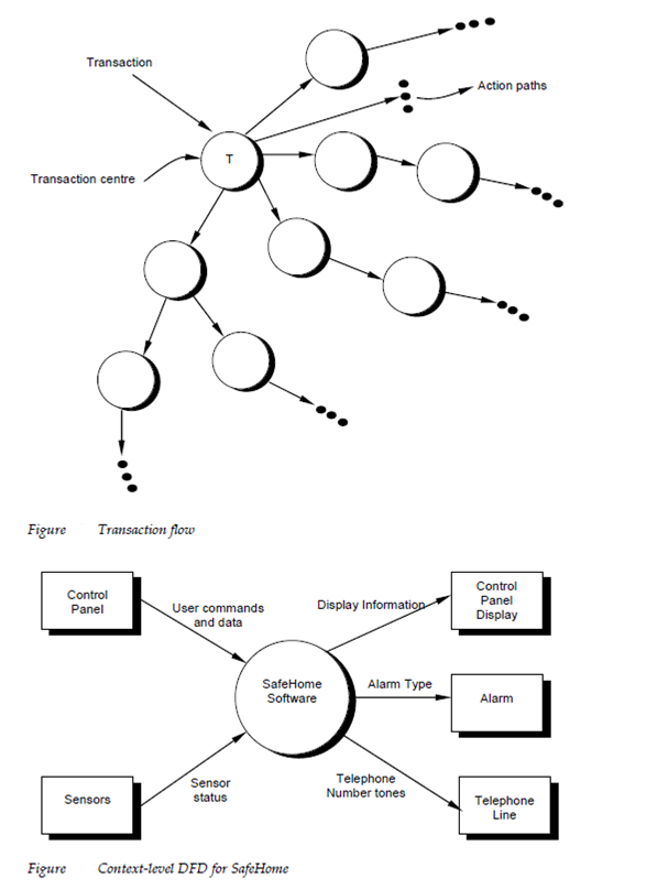 412_Transaction Flow 1.png